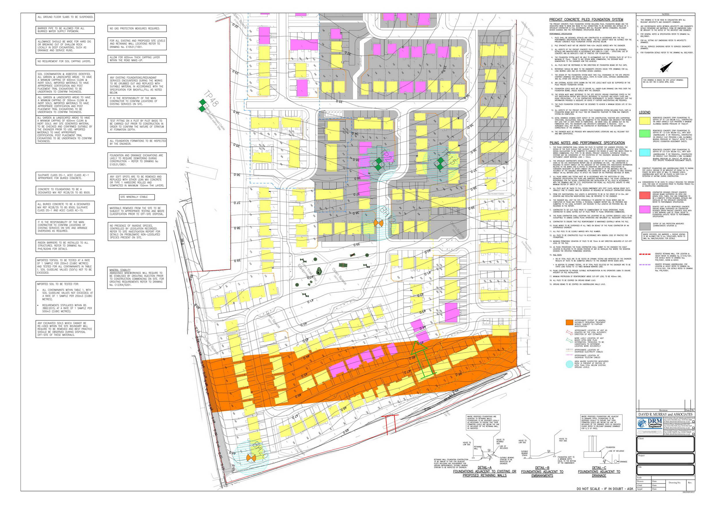 Development Site Appraisal
