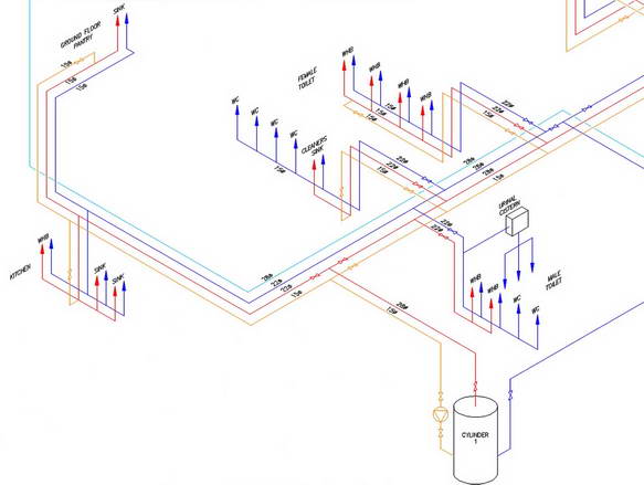 HOT AND COLD WATER DISTRIBUTION